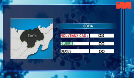 Sofia 18 mai 2021