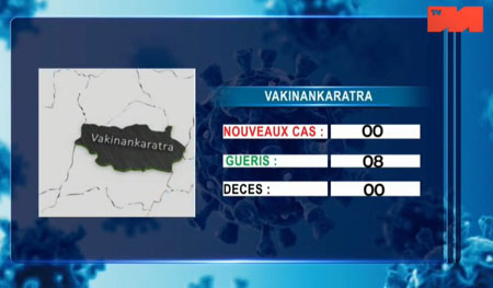 Vakinankaratra 18 mai 2021