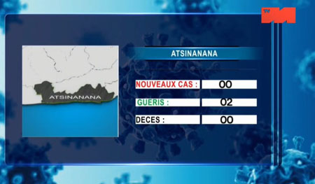 Atsinanana 20 mai 2021